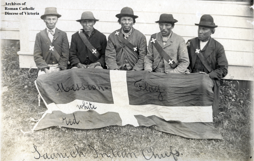 Historical and Ethnohistorical Research